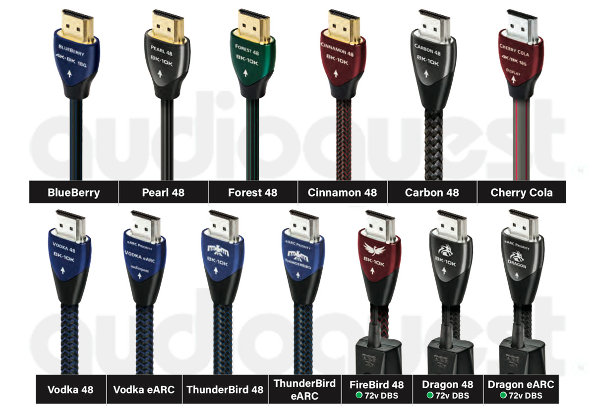 Audioquest Vodka eARC HDMI Cable - 1.5 Meter - Audio Advisor Inc.