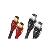 Wireworld Sphere 48 Ultra High Speed HDMI 2.1 Cable - Analogue