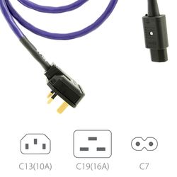 Eos DD Mains Power Cable | Atlas Cables