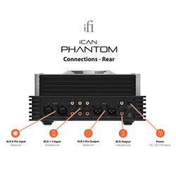 iCAN Phantom Reference-Class Headphone Amplifier | iFi Audio