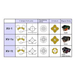 DRT XV-1t Flagship Moving Coil Phono Cartridge (Low Output) | Dynavector