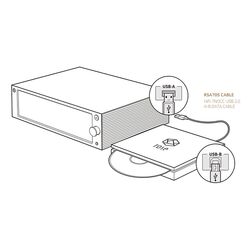 RSA780 External CD Drive | HiFi Rose