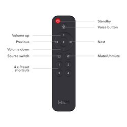 Official WiiM Voice Remote | WiiM Home