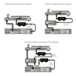 PhonoARAY Turntable Earthing System | Chord Company