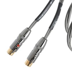 Ailsa Duo OCC XLR Stereo Interconnect | Atlas Cables
