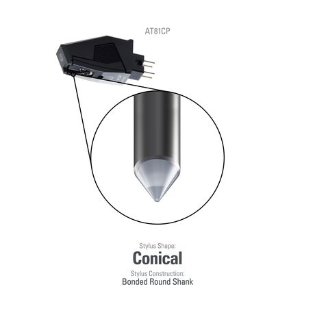 Audio Technica AT81CP Cartridge | Audio Sanctuary