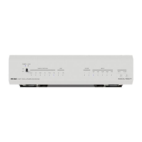 MX-DAC Digital-To-Analogue Converter | Musical Fidelity