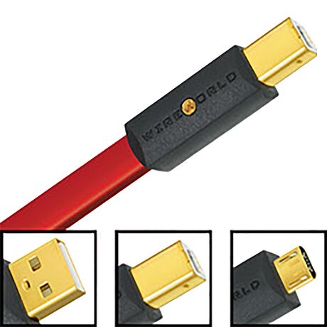 Starlight 8 USB 2.0 Digital Audio Cable | Wireworld