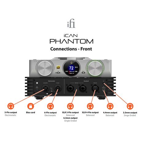 iCAN Phantom Reference-Class Headphone Amplifier | iFi Audio