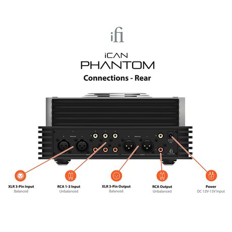 iCAN Phantom Reference-Class Headphone Amplifier | iFi Audio