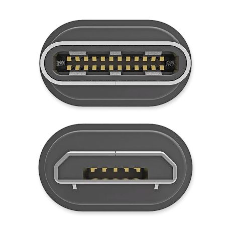 Android Audiophile OTG USB Cables (USB A-C / A-Micro) | iFi Audio