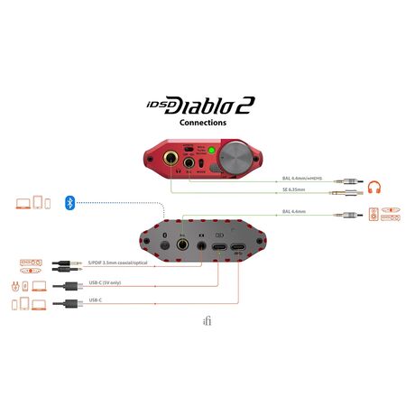 Diablo 2 Ultimate Portable DAC / Headphone Amplifier | iFi Audio