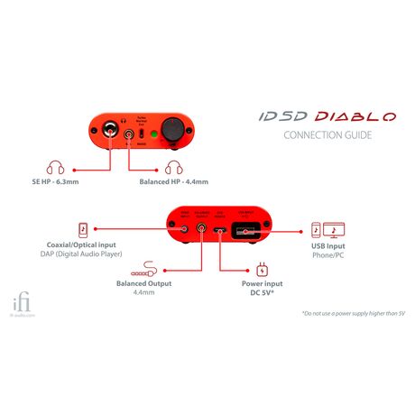 iDSD Diablo Mobile Reference DAC / Headphone Amplifier | iFi Audio