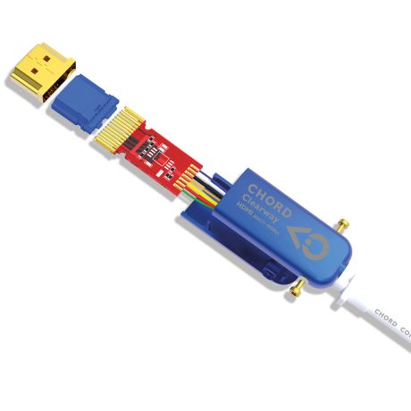 Clearway HDMI AOC Active Optical Cable | The Chord Company
