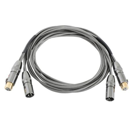 Ailsa Duo OCC XLR Stereo Interconnect | Atlas Cables